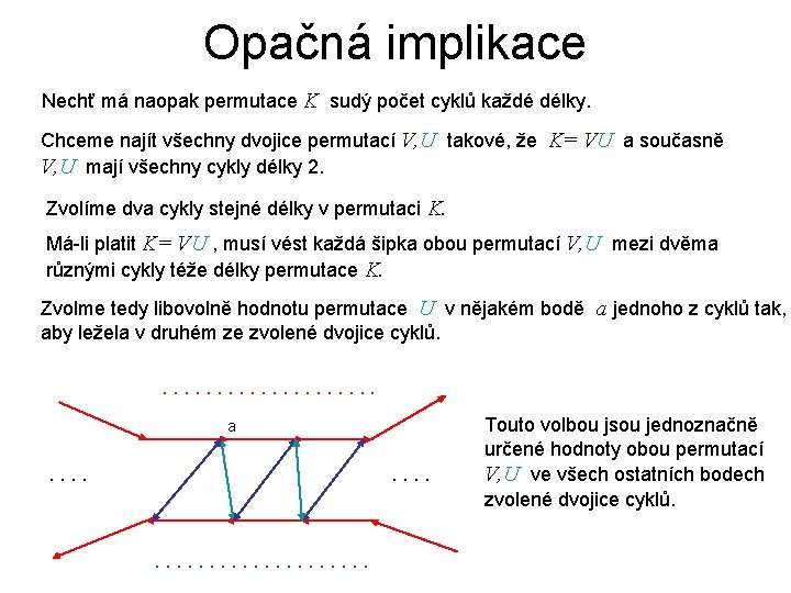 Opačná implikace Nechť má naopak permutace K sudý počet cyklů každé délky. Chceme najít