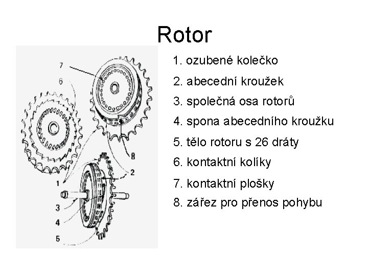 Rotor 1. ozubené kolečko 2. abecední kroužek 3. společná osa rotorů 4. spona abecedního