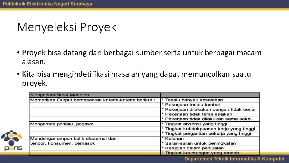 Menyeleksi Proyek • Proyek bisa datang dari berbagai sumber serta untuk berbagai macam alasan. Menyeleksi Proyek • Proyek bisa datang dari berbagai sumber serta untuk berbagai macam alasan.