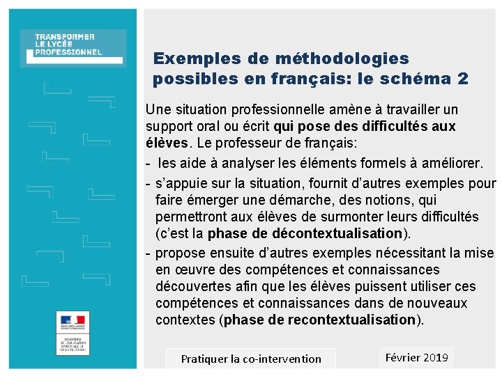 Exemples de méthodologies possibles en français: le schéma 2 Une situation professionnelle amène à