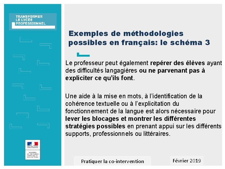 Exemples de méthodologies possibles en français: le schéma 3 Le professeur peut également repérer