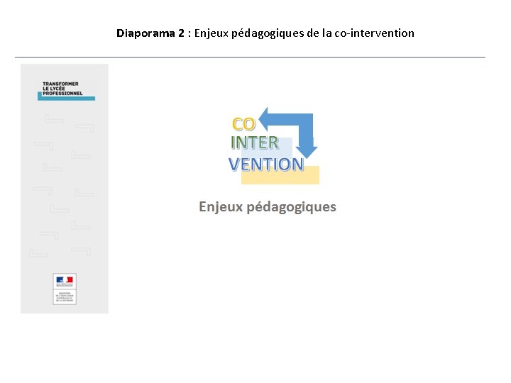 Diaporama 2 : Enjeux pédagogiques de la co-intervention 