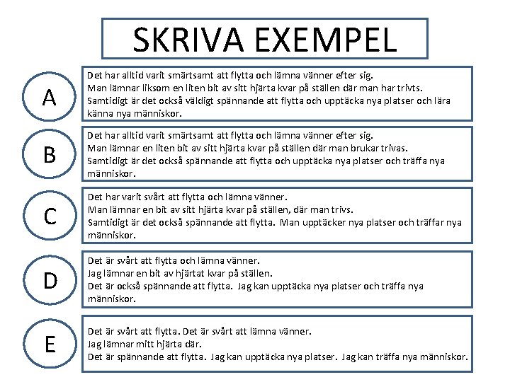 SKRIVA EXEMPEL A Det har alltid varit smärtsamt att flytta och lämna vänner efter