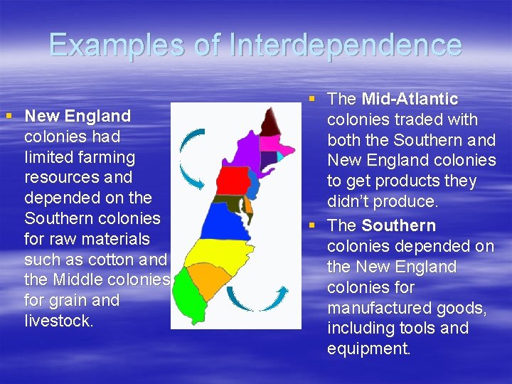 Examples of Interdependence § New England colonies had limited farming resources and depended on