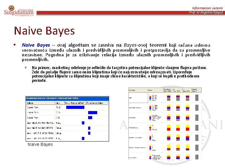 Informacioni sistemi Prof. dr Angelina Njeguš Naive Bayes § Naive Bayes – ovaj algoritam