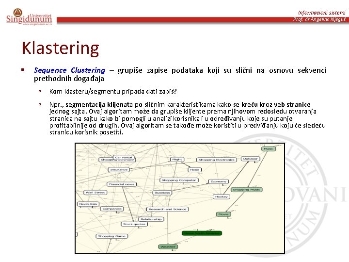 Informacioni sistemi Prof. dr Angelina Njeguš Klastering § Sequence Clustering – grupiše zapise podataka