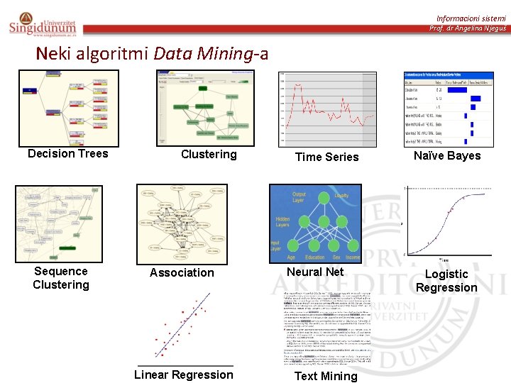 Informacioni sistemi Prof. dr Angelina Njeguš Neki algoritmi Data Mining-a Decision Trees Sequence Clustering