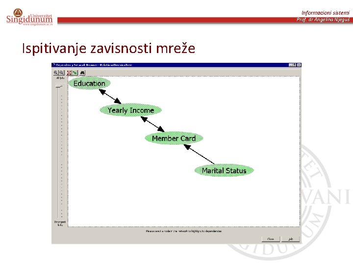 Informacioni sistemi Prof. dr Angelina Njeguš Ispitivanje zavisnosti mreže 