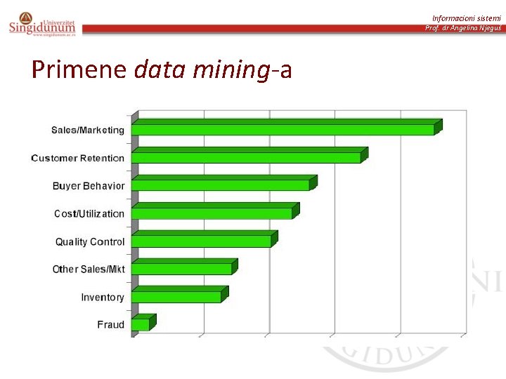 Informacioni sistemi Prof. dr Angelina Njeguš Primene data mining-a 