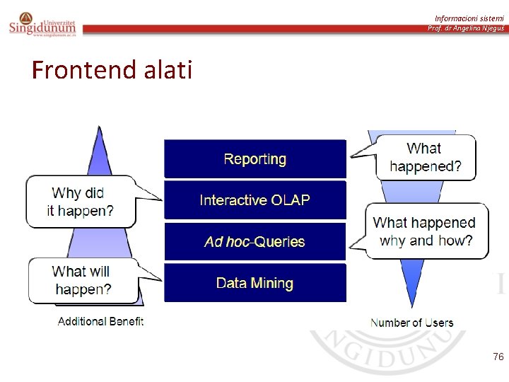 Informacioni sistemi Prof. dr Angelina Njeguš Frontend alati 76 