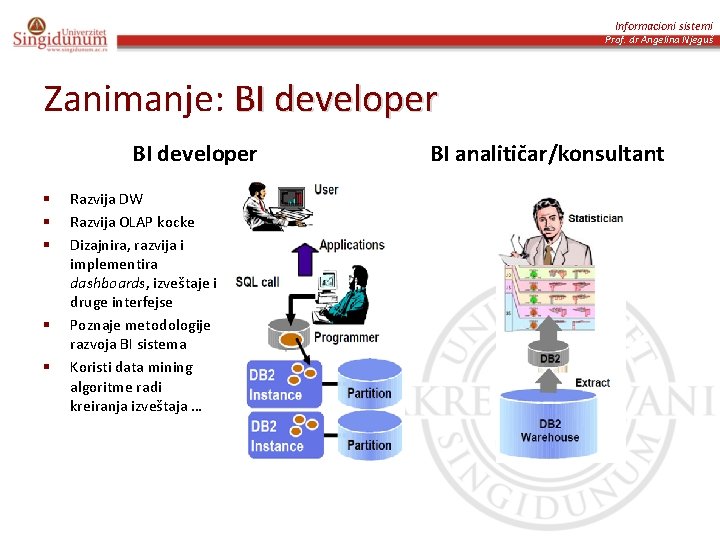 Informacioni sistemi Prof. dr Angelina Njeguš Zanimanje: BI developer § § § Razvija DW