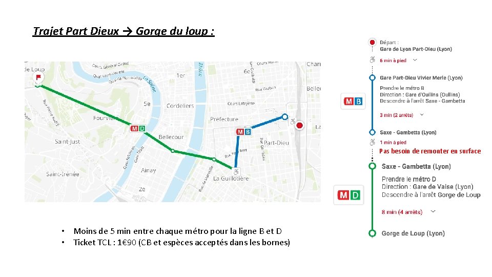 Trajet Part Dieux → Gorge du loup : Pas besoin de remonter en surface