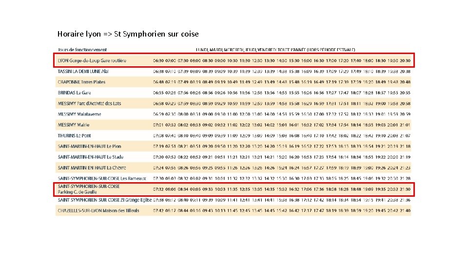 Horaire lyon => St Symphorien sur coise 