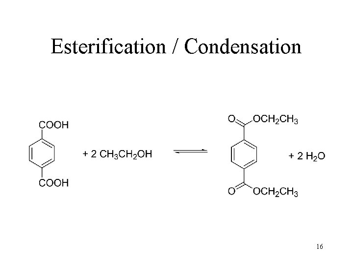 Esterification / Condensation 16 