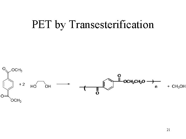 PET by Transesterification 21 