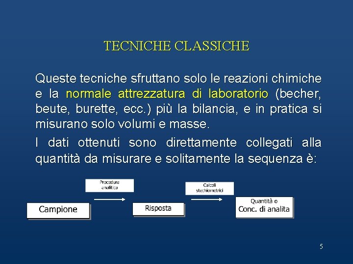 TECNICHE CLASSICHE Queste tecniche sfruttano solo le reazioni chimiche e la normale attrezzatura di