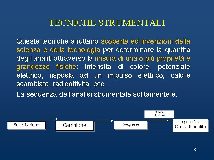 TECNICHE STRUMENTALI Queste tecniche sfruttano scoperte ed invenzioni della scienza e della tecnologia per