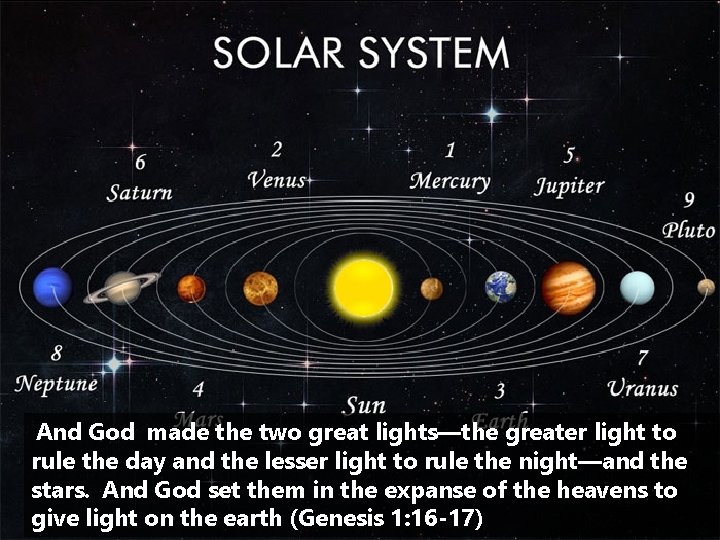  And God made the two great lights—the greater light to rule the day