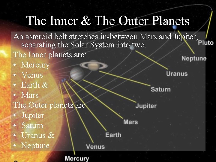 The Inner & The Outer Planets An asteroid belt stretches in-between Mars and Jupiter,