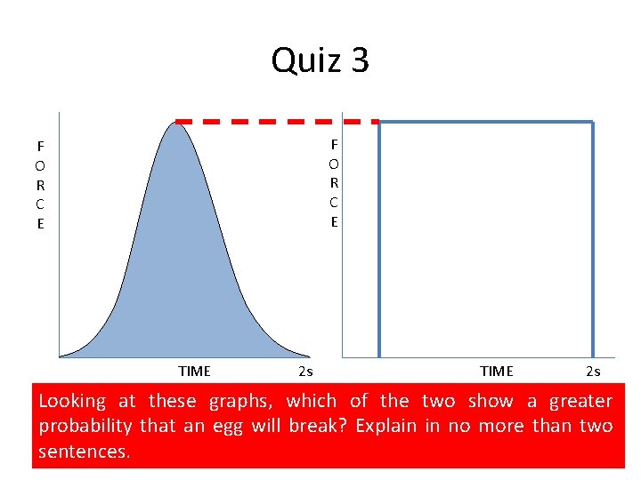 Quiz 3 F O R C E TIME 2 s Looking at these graphs,