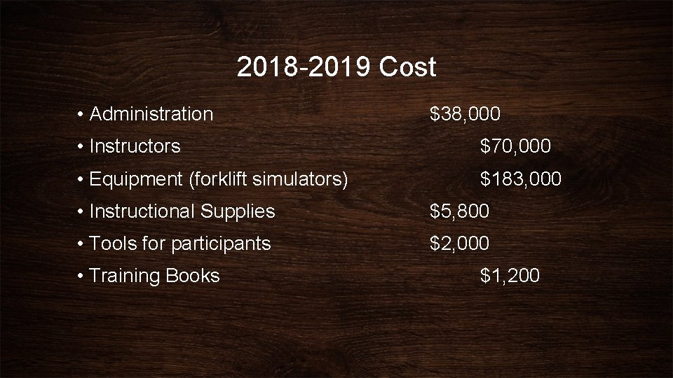 2018 -2019 Cost • Administration $38, 000 • Instructors $70, 000 • Equipment (forklift