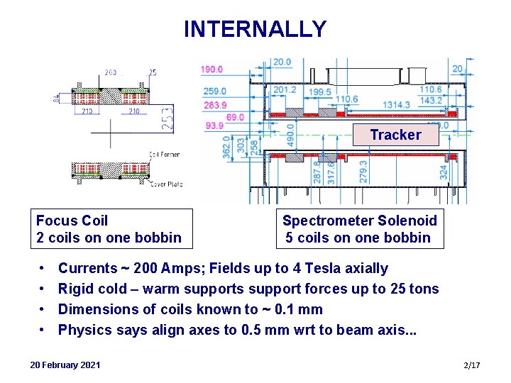 INTERNALLY Tracker Focus Coil 2 coils on one bobbin • • Spectrometer Solenoid 5