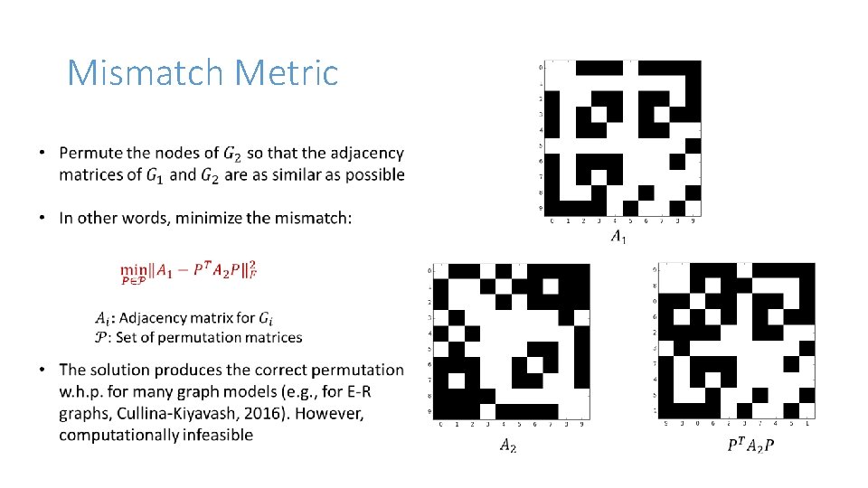 Mismatch Metric Mismatch Metric