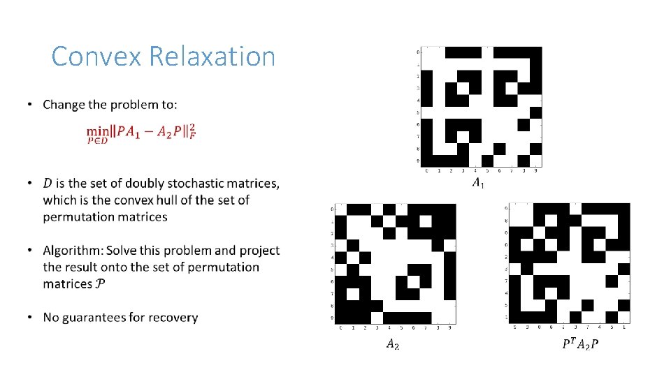 Convex Relaxation 