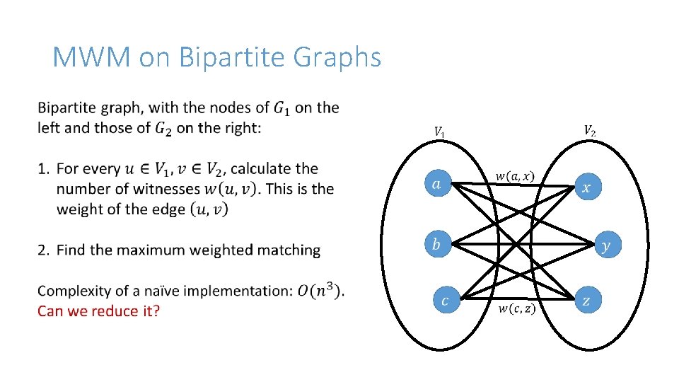 MWM on Bipartite Graphs 