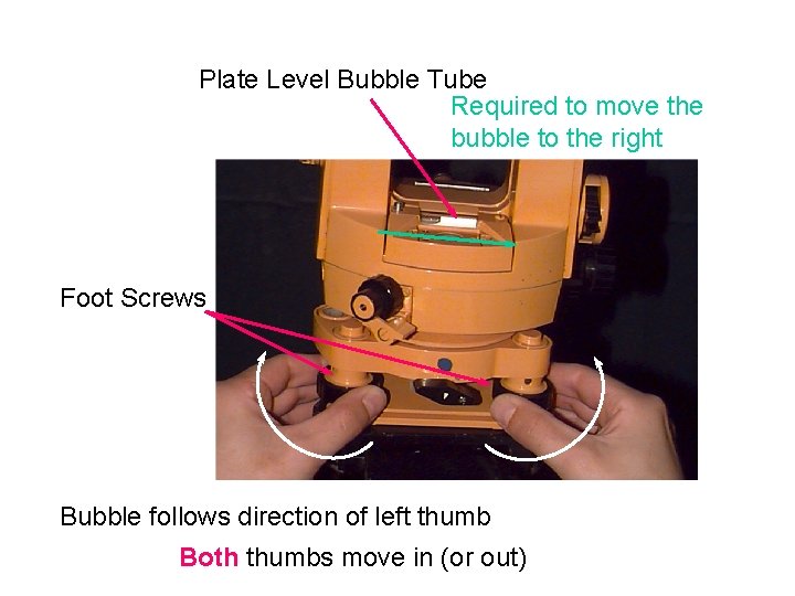 Plate Level Bubble Tube Required to move the bubble to the right Foot Screws