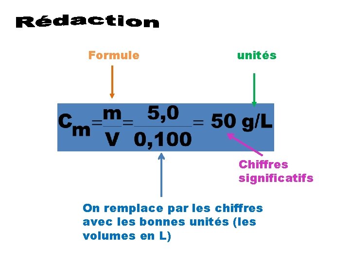Formule unités Chiffres significatifs On remplace par les chiffres avec les bonnes unités (les