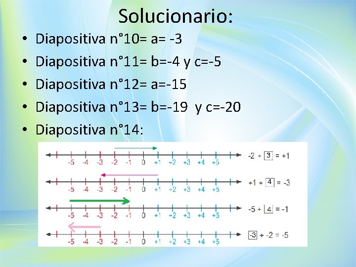 Solucionario: • • • Diapositiva n° 10= a= -3 Diapositiva n° 11= b=-4 y