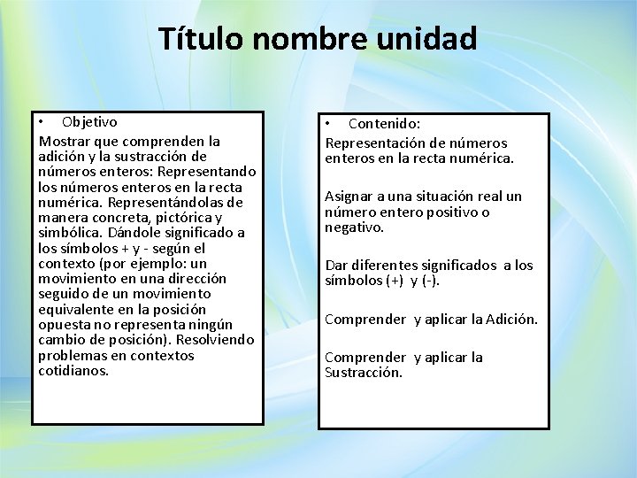 Título nombre unidad • Objetivo Mostrar que comprenden la adición y la sustracción de