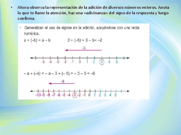  • Ahora observa la representación de la adición de diversos números enteros. Anota