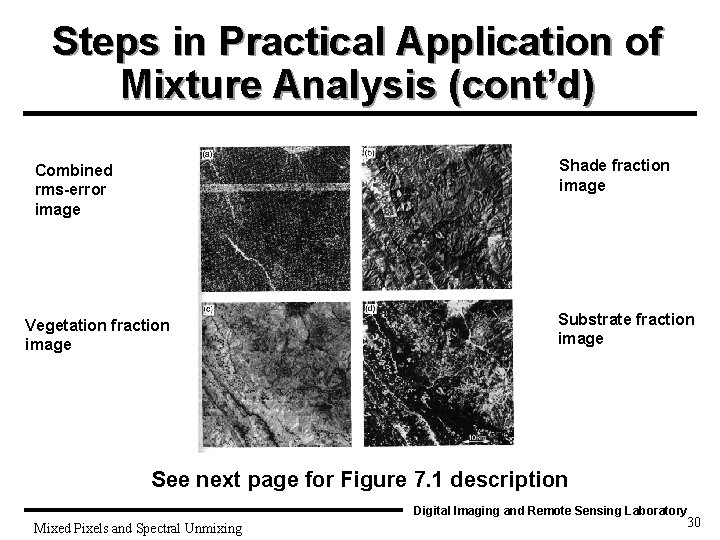 Steps in Practical Application of Mixture Analysis (cont’d) Shade fraction image Combined rms-error image