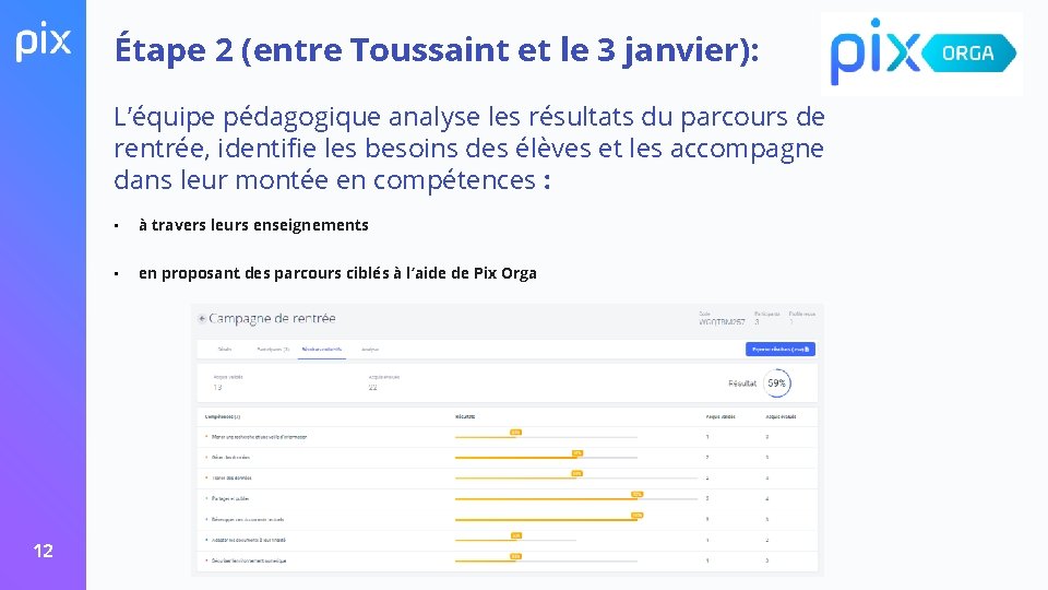 Étape 2 (entre Toussaint et le 3 janvier): L’équipe pédagogique analyse les résultats du Étape 2 (entre Toussaint et le 3 janvier): L’équipe pédagogique analyse les résultats du
