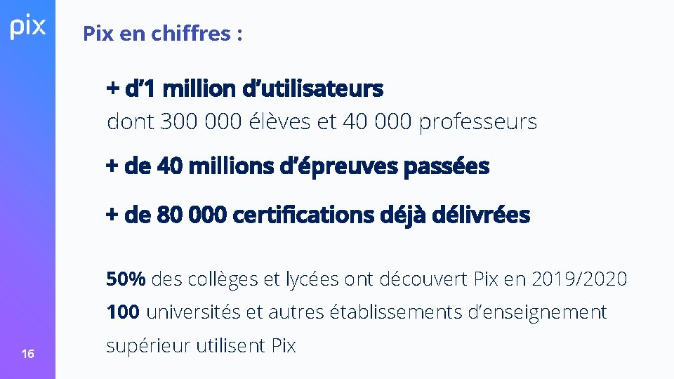 Pix en chiffres : + d’ 1 million d’utilisateurs dont 300 000 élèves et Pix en chiffres : + d’ 1 million d’utilisateurs dont 300 000 élèves et