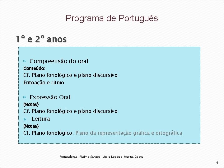 Programa de Português 1º e 2º anos Compreensão do oral Conteúdo: Cf. Plano fonológico
