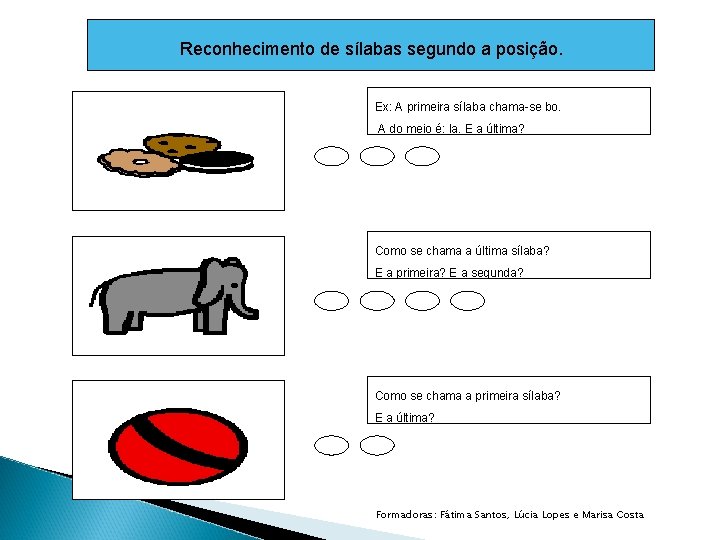 Reconhecimento de sílabas segundo a posição. Ex: A primeira sílaba chama-se bo. A do