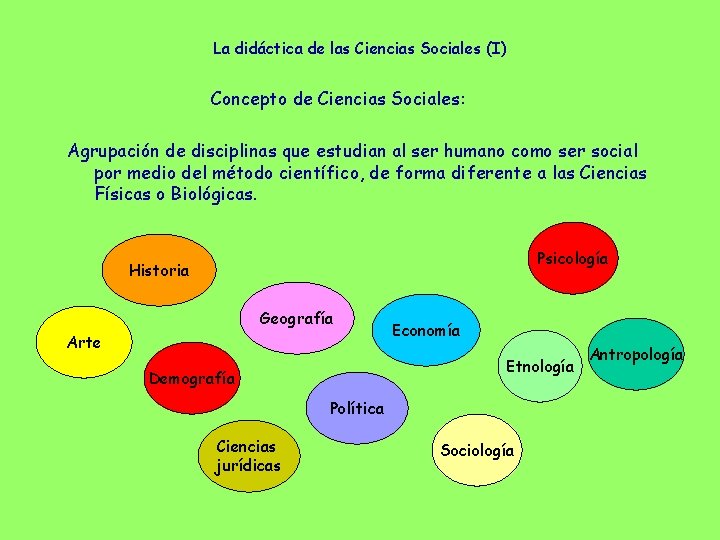 La didáctica de las Ciencias Sociales (I) Concepto de Ciencias Sociales: Agrupación de disciplinas