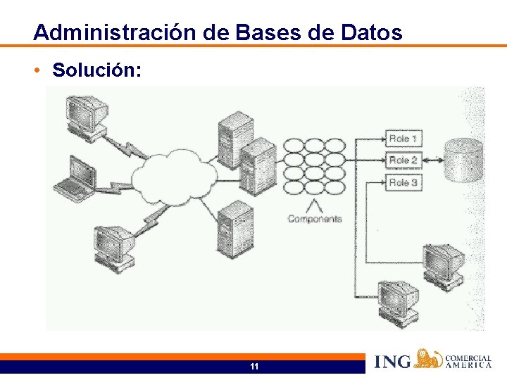 Administración de Bases de Datos • Solución: 11 