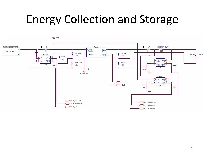 Energy Collection and Storage 17 