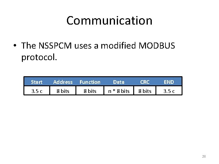 Communication • The NSSPCM uses a modified MODBUS protocol. Start Address Function Data CRC