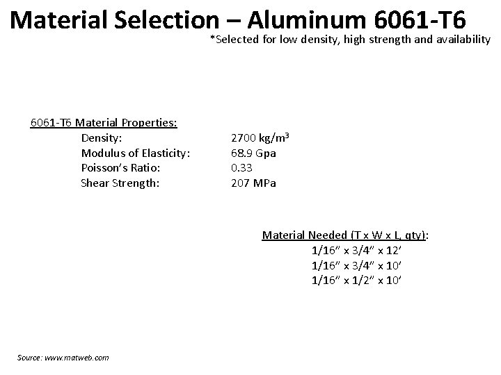 Material Selection – Aluminum 6061 -T 6 *Selected for low density, high strength and