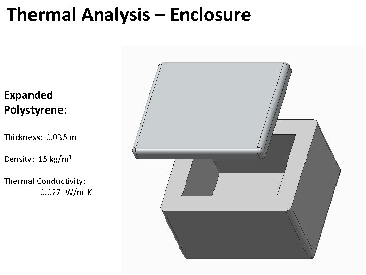 Thermal Analysis – Enclosure Expanded Polystyrene: Thickness: 0. 035 m Density: 15 kg/m 3