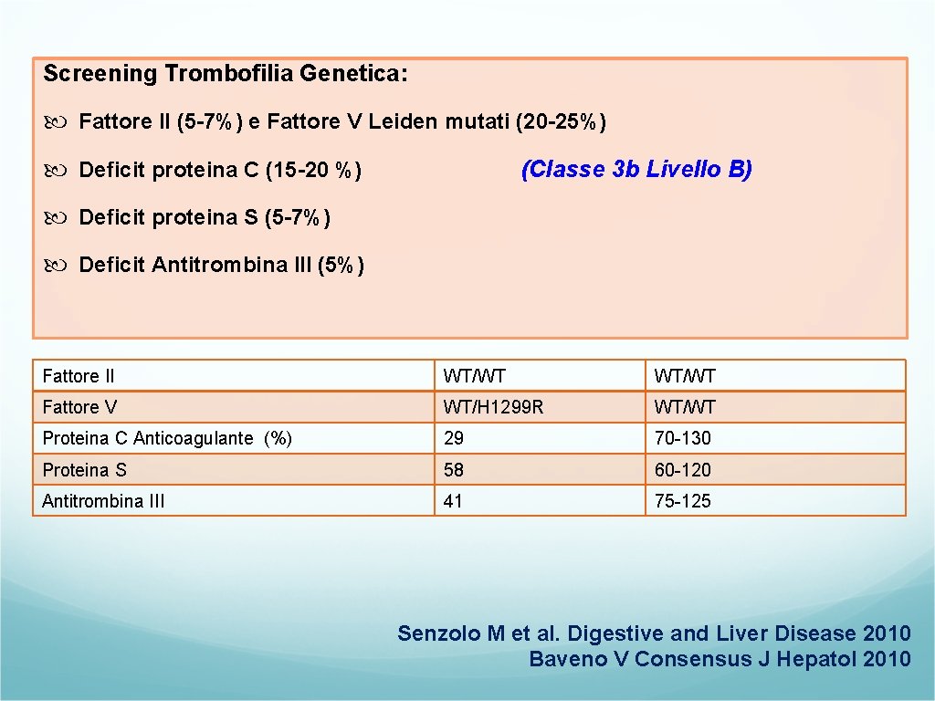Screening Trombofilia Genetica: Fattore II (5 -7%) e Fattore V Leiden mutati (20 -25%)