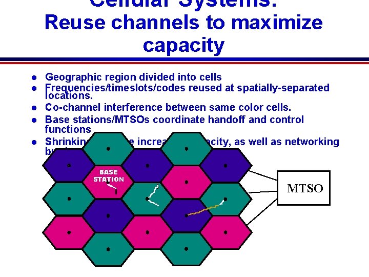 Cellular Systems: Reuse channels to maximize capacity l l l Geographic region divided into Cellular Systems: Reuse channels to maximize capacity l l l Geographic region divided into