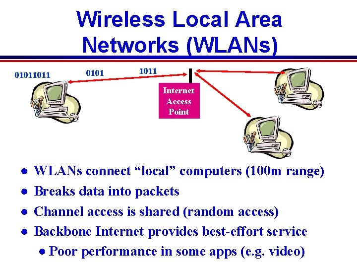 Wireless Local Area Networks (WLANs) 01011011 0101 1011 Internet Access Point l l WLANs Wireless Local Area Networks (WLANs) 01011011 0101 1011 Internet Access Point l l WLANs