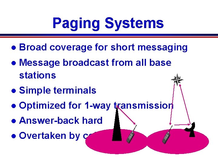 Paging Systems l Broad coverage for short messaging l Message broadcast from all base Paging Systems l Broad coverage for short messaging l Message broadcast from all base