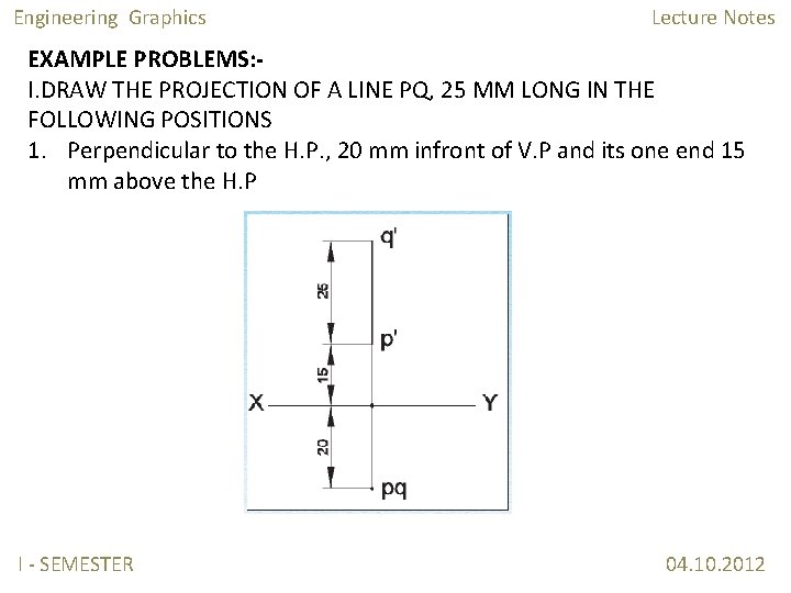 Engineering Graphics Lecture Notes EXAMPLE PROBLEMS: I. DRAW THE PROJECTION OF A LINE PQ,